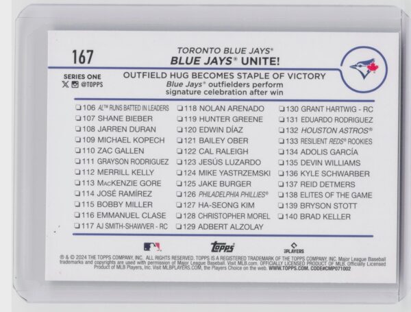 2024 Topps Blue Jays Unite!: Outfield Hug Becomes Staple of Victory Rainbow Foil - Image 3