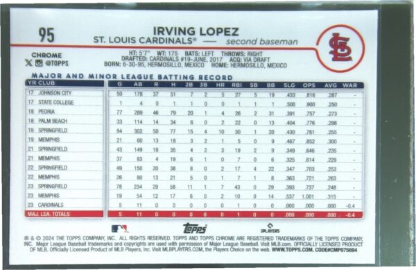 2024 Topps Chrome Irving Lopez RC #95 Cardinals - Image 3