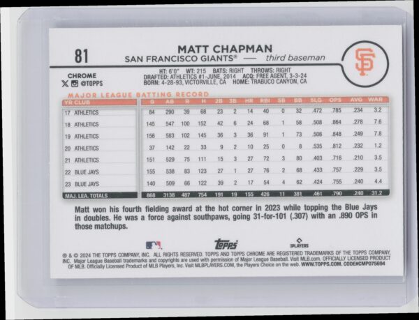 2024 Topps Chrome Matt Chapman Prism Refractor #81 Giants - Image 3