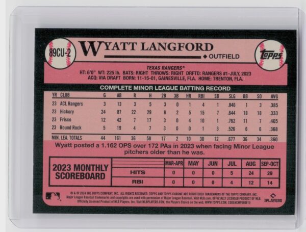 2024 Topps Chrome Update Wyatt Langford #89CU-2 Rangers 1989 Topps Baseball 35th - Image 3
