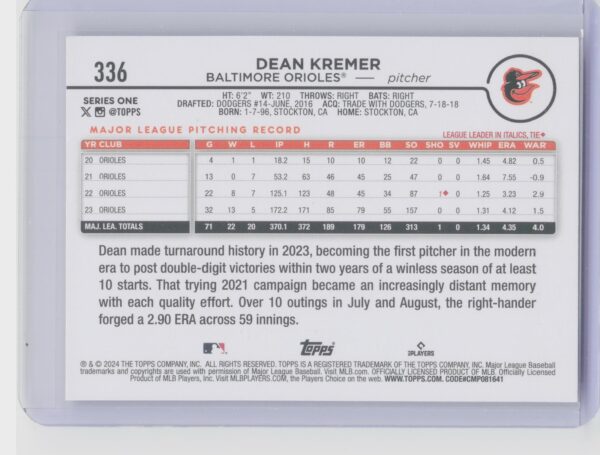 2024 Topps Dean Kremer Holiday #336 Orioles - Image 3