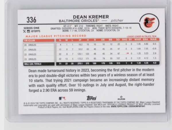 2024 Topps Dean Kremer Holiday #336 Orioles - Image 3
