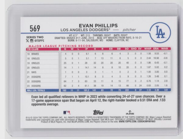 2024 Topps Evan Phillips Holiday #569 Dodgers - Image 3