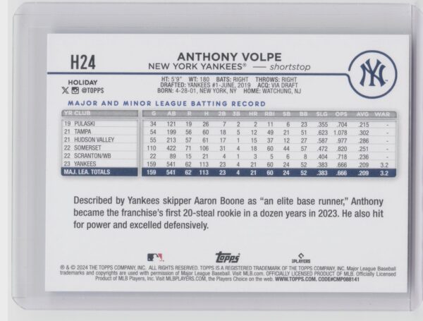 2024 Topps Holiday Anthony Volpe #H24 Yankees - Image 3