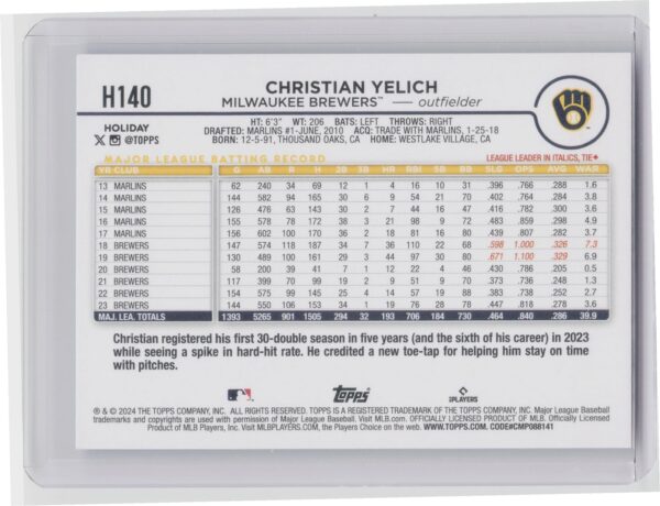 2024 Topps Holiday Christian Yelich #H140 Brewers - Image 3