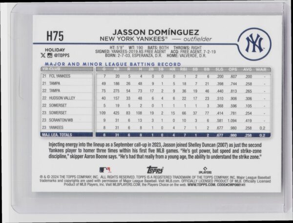 2024 Topps Holiday Jasson Domínguez RC #H75 Yankees - Image 3