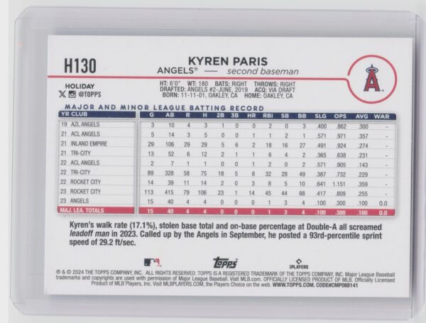 2024 Topps Holiday Kyren Paris RC #H130 Angels - Image 3