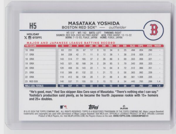 2024 Topps Holiday Masataka Yoshida #H5 Sox - Image 3