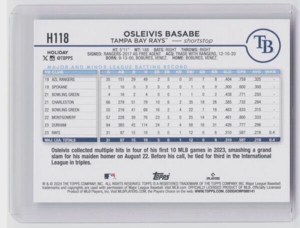 2024 Topps Holiday Osleivis Basabe RC #H118 Rays - Image 3