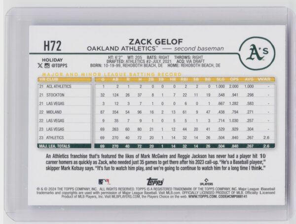 2024 Topps Holiday Zack Gelof RC #H72 Athletics - Image 3