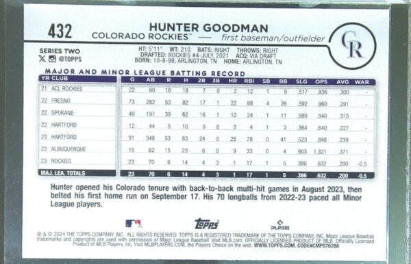 2024 Topps Hunter Goodman Purple RC #432 Rockies - Image 3