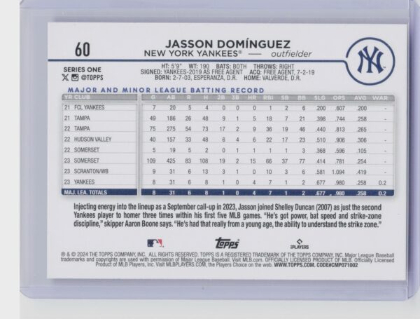 2024 Topps Jasson Domínguez RC #60 Yankees - Image 3