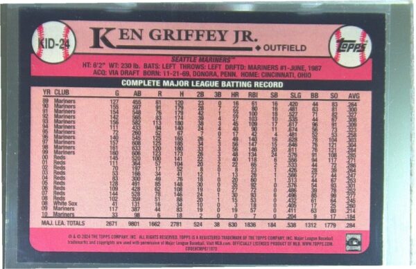 2024 Topps Ken Griffey Jr. #KID-24 Mariners Celebration of The Kid - Image 3