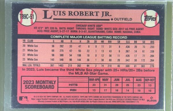 2024 Topps Luis Robert Jr. #T89C-51 Sox Mojo - Image 3
