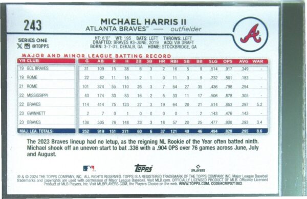 2024 Topps Michael Harris II Royal Blue #243 Braves - Image 3