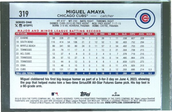 2024 Topps Miguel Amaya Holiday #319 Cubs - Image 3