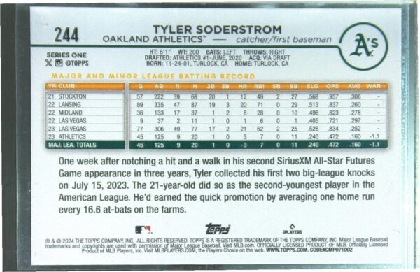2024 Topps Tyler Soderstrom RC #244 Athletics - Image 3