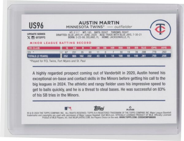 2024 Topps Update Austin Martin RC #US96 Twins - Image 3