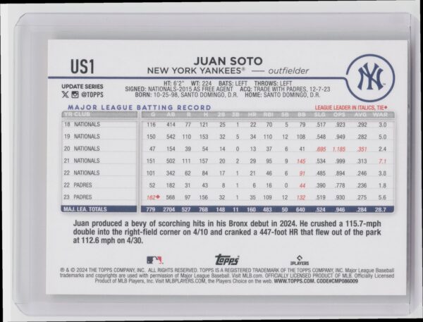 2024 Topps Update Juan Soto Yellow #US1 Yankees - Image 3