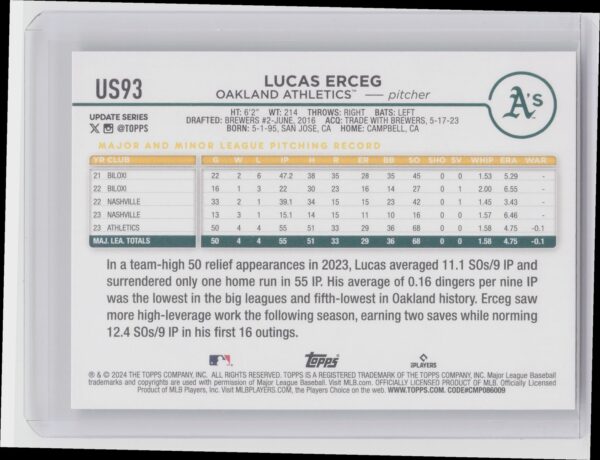 2024 Topps Update Lucas Erceg Rainbow Foil #US93 Athletics - Image 3