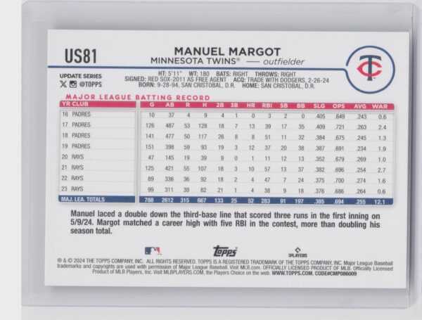 2024 Topps Update Manuel Margot #US81 Twins - Image 3
