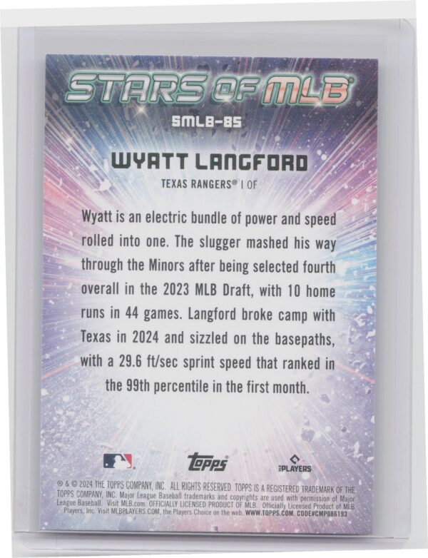 2024 Topps Update Wyatt Langford #SMLB-85 Rangers Stars of MLB - Image 3