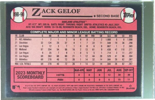 2024 Topps Zack Gelof RC #89B-90 Athletics 1989 35th Anniversary Mega Box Foil - Image 3
