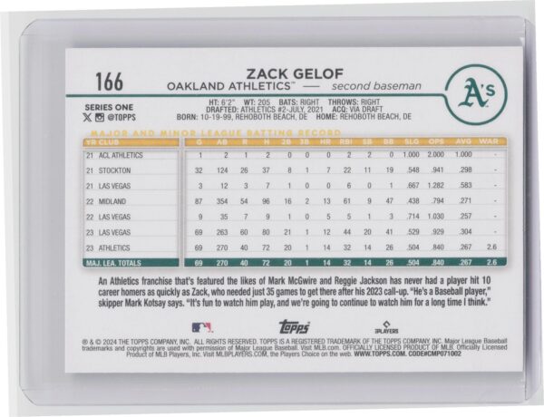 2024 Topps Zack Gelof Rookie #166 Athletics - Image 3