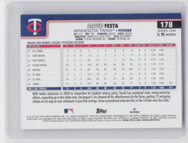 2025 Gypsy Queen David Festa RC #178 Twins - Image 3