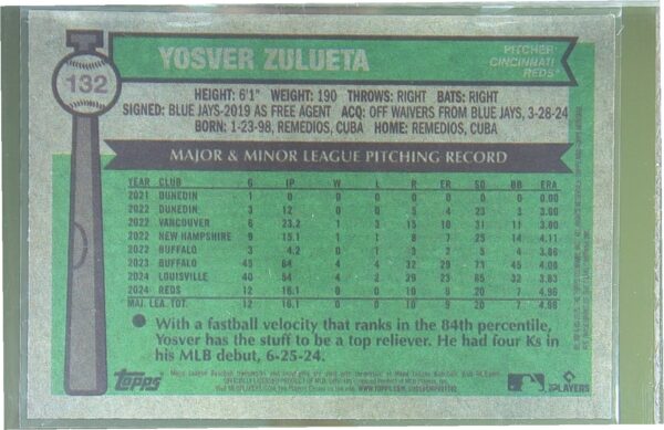 2025 Heritage Yosver Zulueta Chrome Aqua Sparkle Refractor RC #132 Reds - Image 3