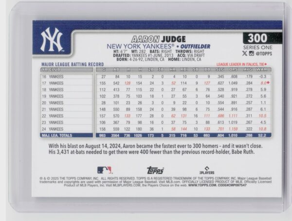 2025 Topps Aaron Judge Rainbow Foil #300 Yankees - Image 3