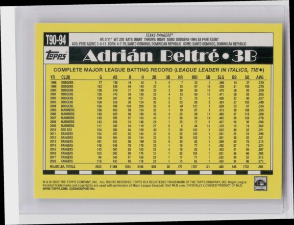 2025 Topps Adrian Beltre #T90-94 Rangers 1990 Topps Baseball 35th Anniversary - Image 3