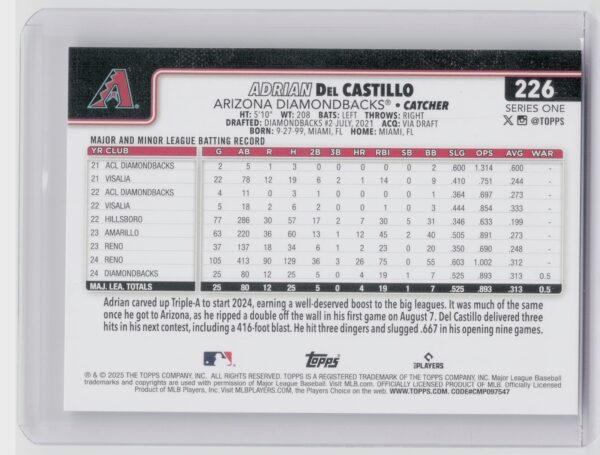 2025 Topps Adrian Del Castillo RC #226 Diamondbacks - Image 3
