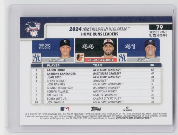 2025 Topps American League Leaders HR (Aaron Judge / Anthony Santander / Soto) - Image 3