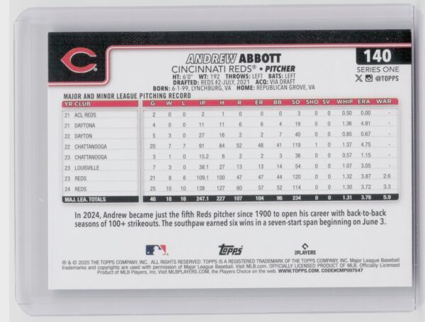 2025 Topps Andrew Abbott Diamante Foil #140 Reds - Image 3