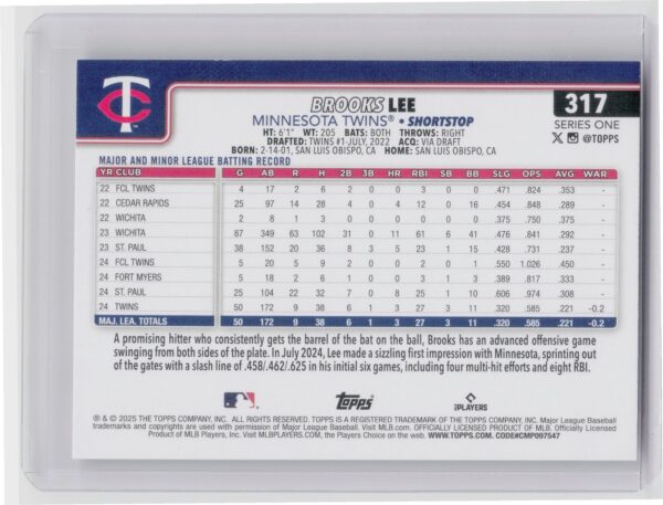 2025 Topps Brooks Lee RC #317 Twins - Image 3