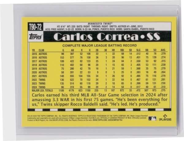 2025 Topps Carlos Correa #T90-72 Twins 1990 Topps Baseball 35th Anniversary - Image 3