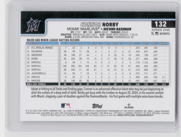 2025 Topps Connor Norby RC #132 Marlins - Image 3