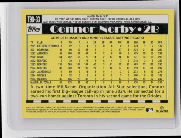 2025 Topps Connor Norby RC #T90-33 Marlins 1990 Topps Baseball 35th Anniversary - Image 3