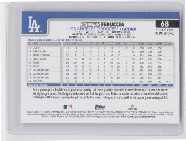 2025 Topps Hunter Feduccia RC #68 Dodgers - Image 3
