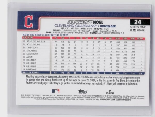 2025 Topps Jhonkensy Noel RC #24 Guardians - Image 3