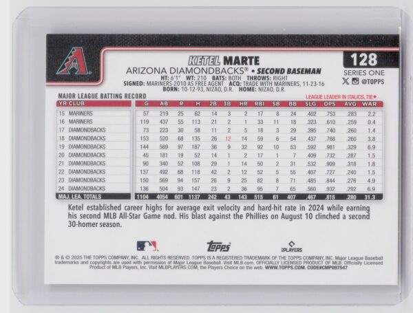 2025 Topps Ketel Marte Rainbow Foil #128 Diamondbacks - Image 3