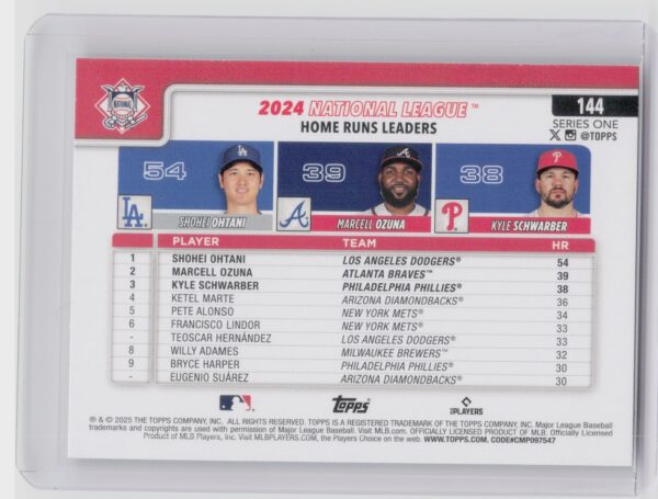 2025 Topps National League Leaders HR (Shohei Ohtani / Marcell Ozuna / Kyle Schw - Image 3