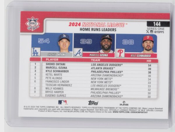 2025 Topps National League Leaders HR (Shohei Ohtani / Marcell Ozuna / Kyle Schw - Image 3