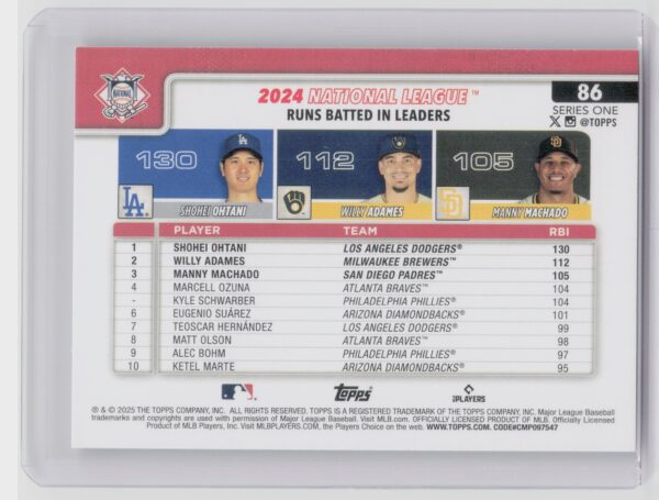 2025 Topps National League Leaders RBI (Shohei Ohtani / Willy Adames / Manny Mac - Image 3