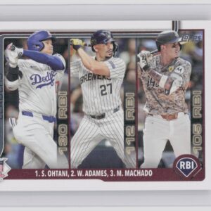 2025 Topps National League Leaders RBI (Shohei Ohtani / Willy Adames / Manny Mac