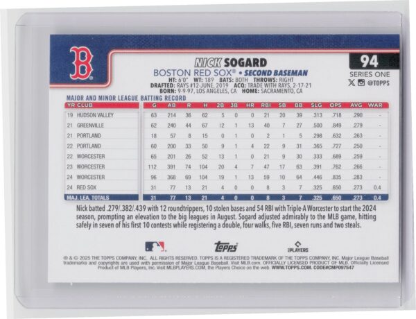 2025 Topps Nick Sogard RC #94 Sox - Image 3