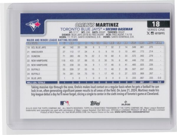 2025 Topps Orelvis Martinez #18 Jays - Image 3