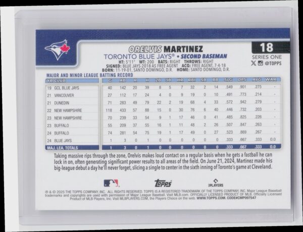 2025 Topps Orelvis Martinez RC #18 Jays - Image 3