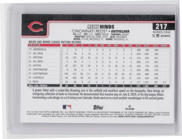 2025 Topps Rece Hinds RC #217 Reds - Image 3